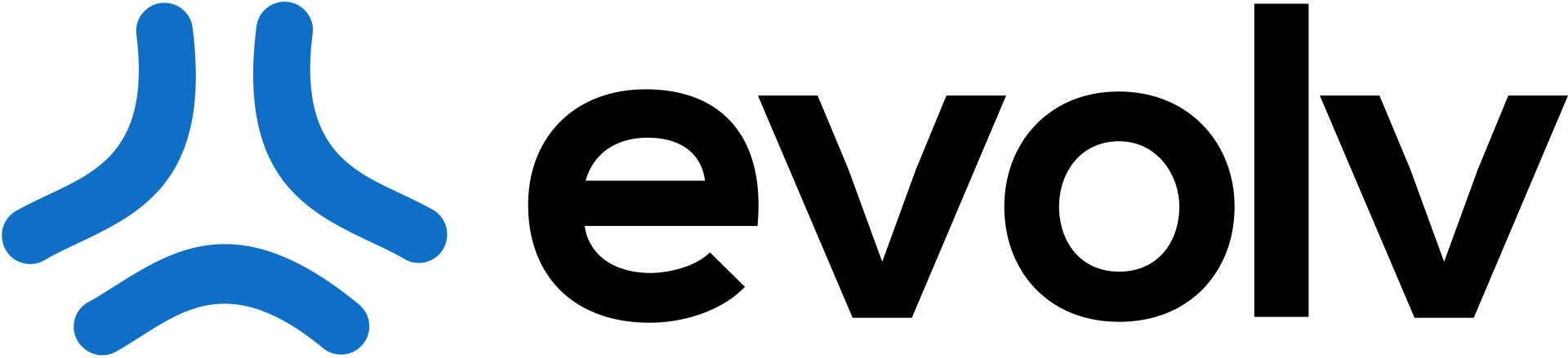 Evolv